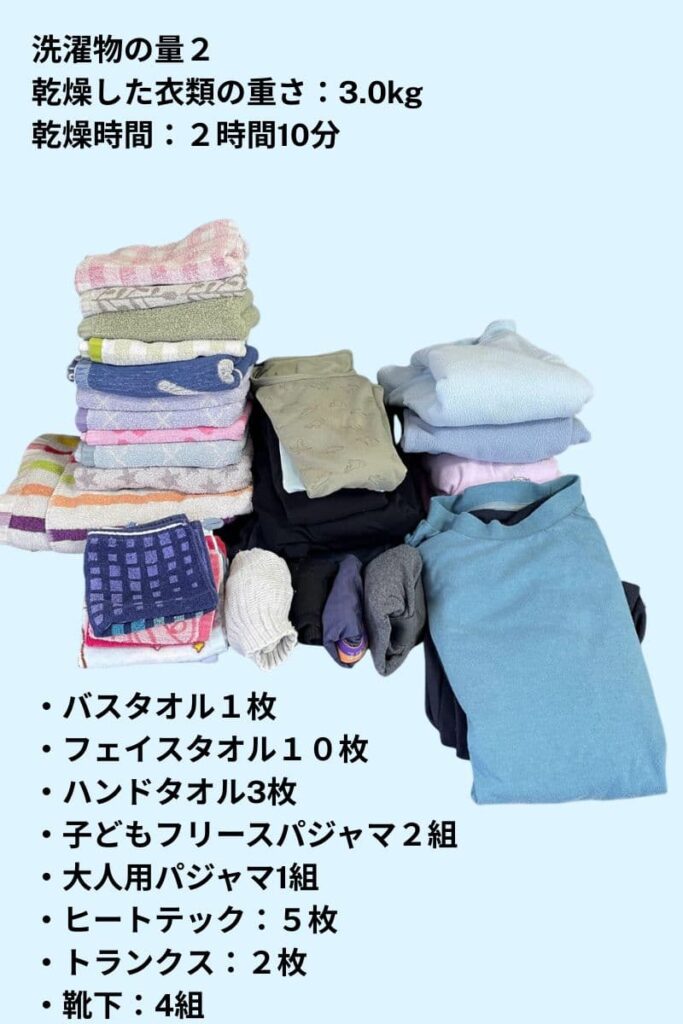 実際の洗濯量と乾燥時間2日目
