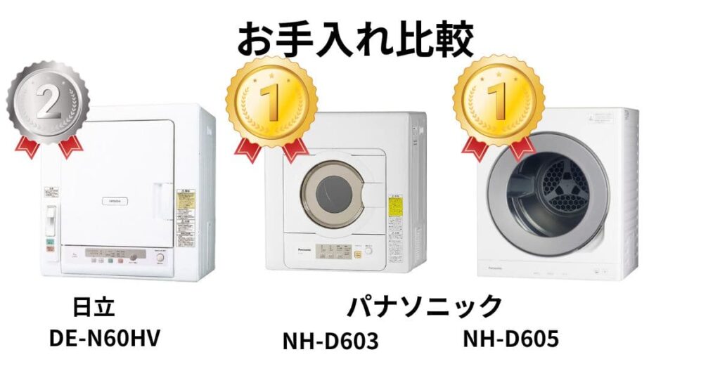 パナソニックと日立の衣類乾燥機 お手入れの比較結果