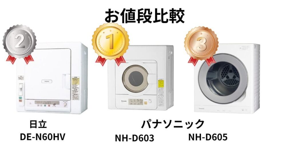 パナソニックと日立の衣類乾燥機のお値段比較結果