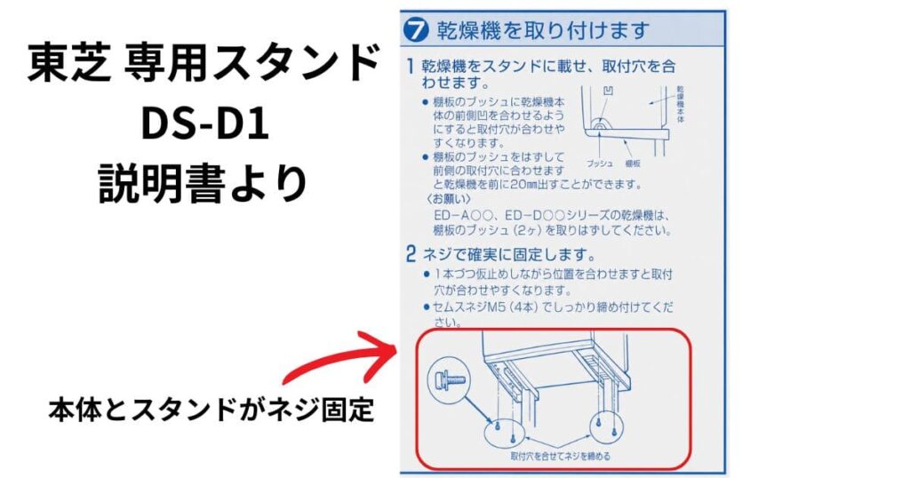 東芝 衣類乾燥機専用スタンドDS-D1の取扱説明書。本体とスタンドがネジ固定されることがわかる