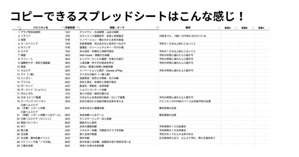 予約できるパビリオン一覧表まとめ