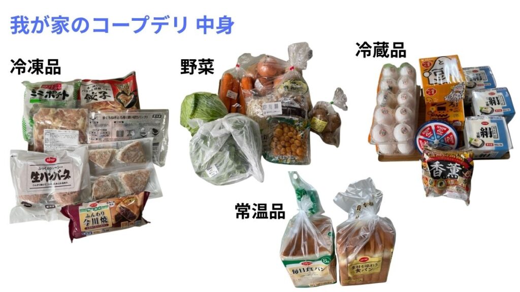 コープデリで実際届いた、1週間分の食材の写真