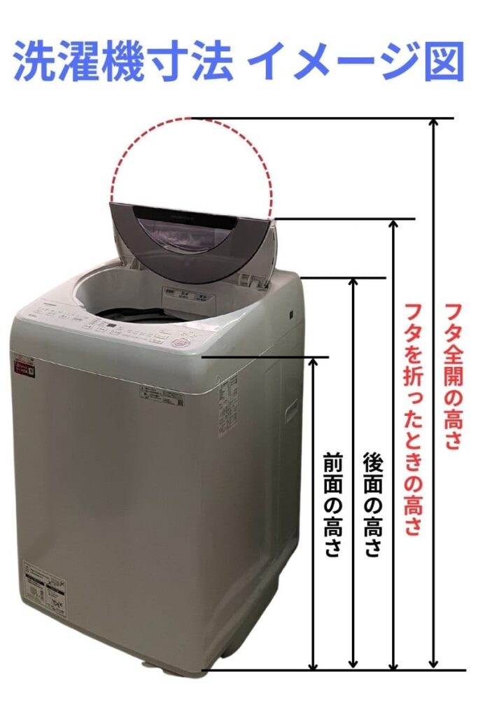 洗濯機の高さでチェックしてほしい寸法 図解