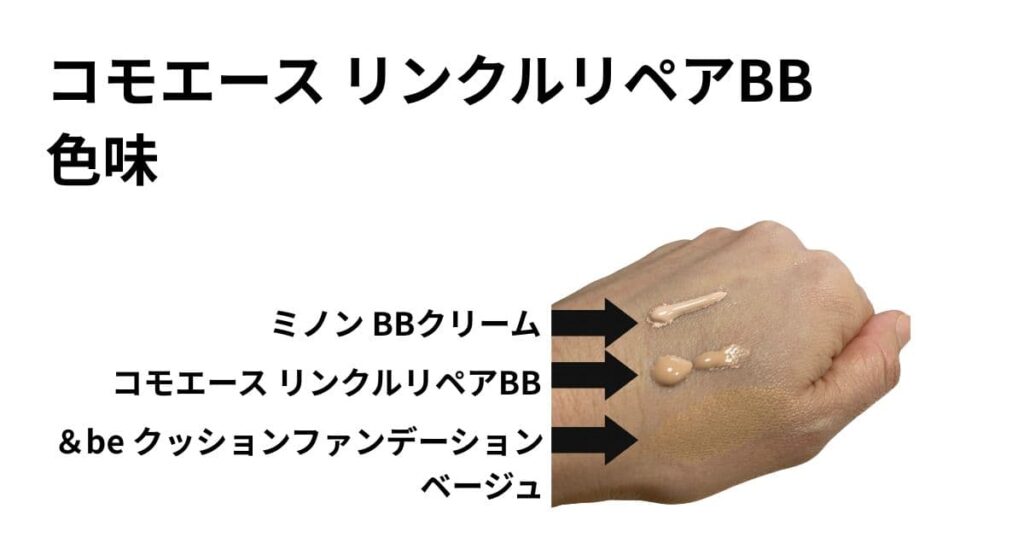 コモエース リンクルリペアBBクリームの色味の写真、ミノンBBクリーム ＆beとの比較写真