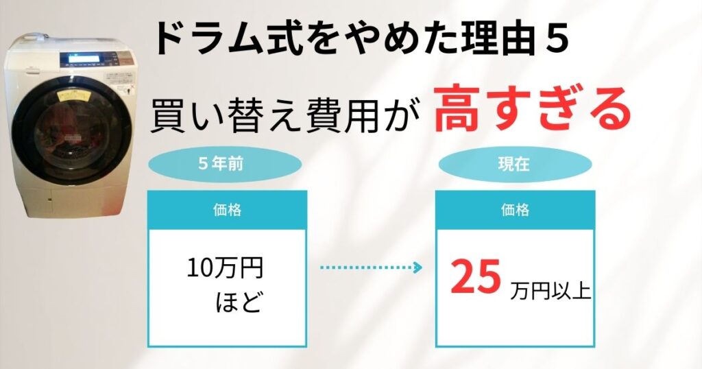 ドラム式をやめた理由5の図解