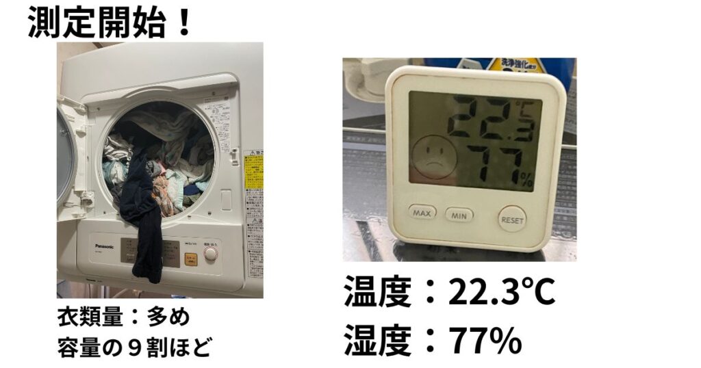 乾燥機の電気代実測開始時の写真、温度湿度計写真