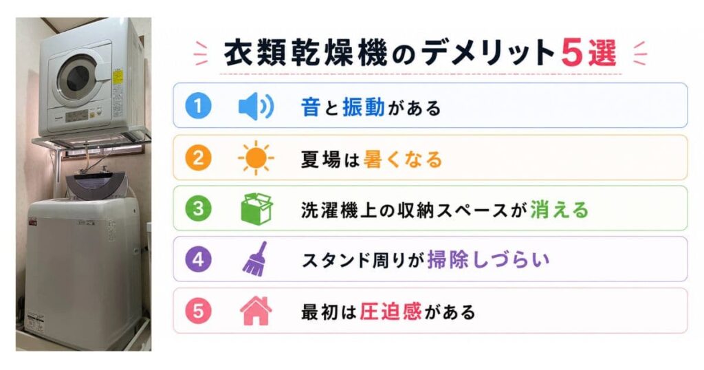 衣類乾燥機のデメリット5つ
・音と振動
・暑さ
・収納スペース
・掃除のしづらさ
・圧迫感