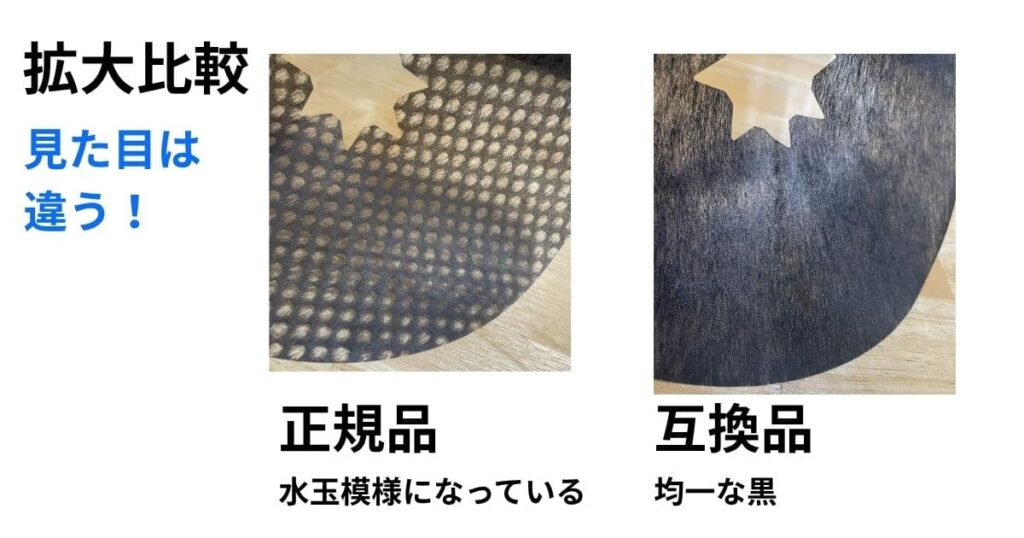 正規品と互換品を拡大比較、見た目は違う