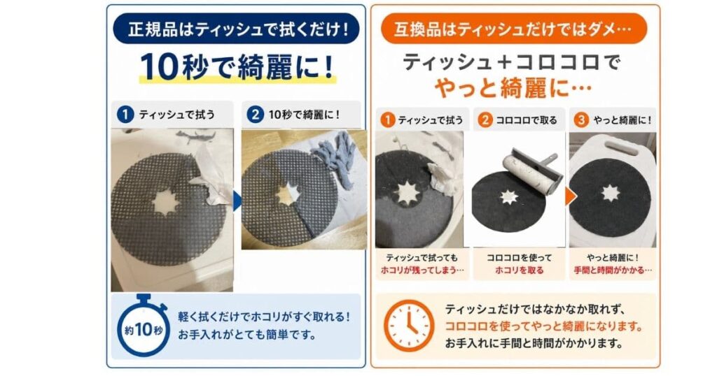 正規品と互換品のホコリの取れ方の違い:正規品のほうが圧倒的に取れやすい