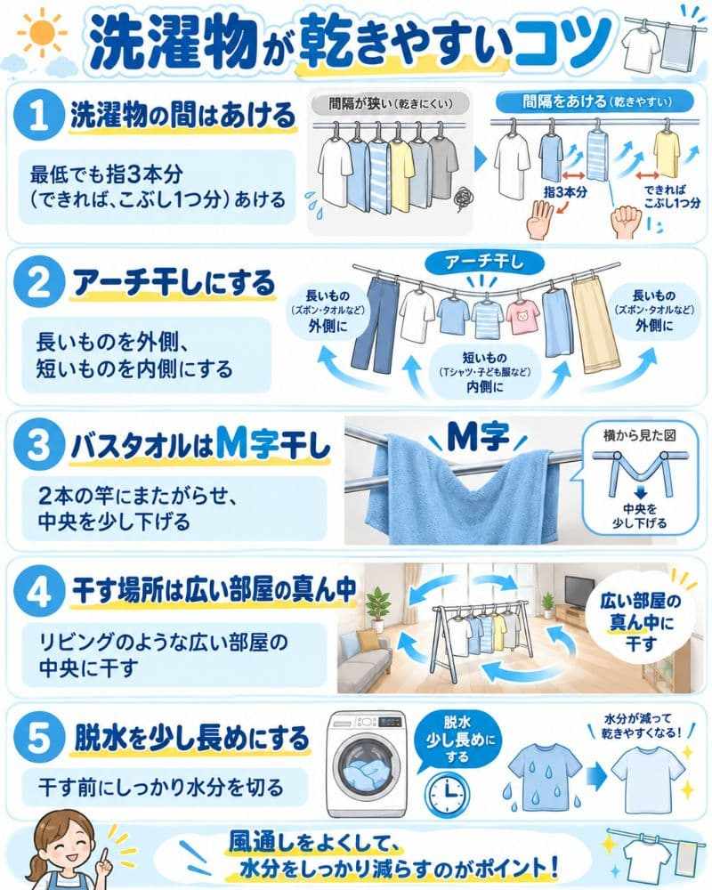 洗濯物が乾きやすいコツ5選